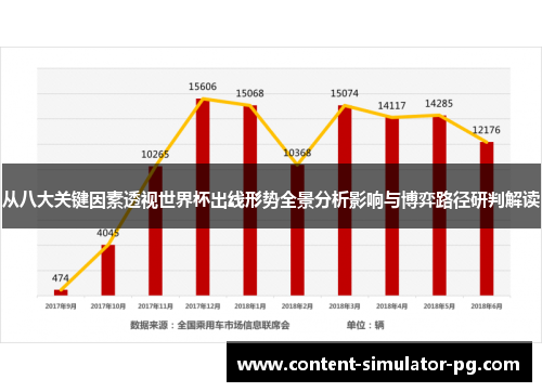 从八大关键因素透视世界杯出线形势全景分析影响与博弈路径研判解读 从八大关键因素透视世界杯出线形势全景分析影响与博弈路径研判解读