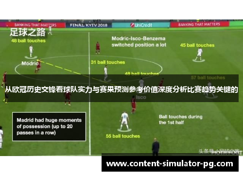 从欧冠历史交锋看球队实力与赛果预测参考价值深度分析比赛趋势关键的 从欧冠历史交锋看球队实力与赛果预测参考价值深度分析比赛趋势关键的